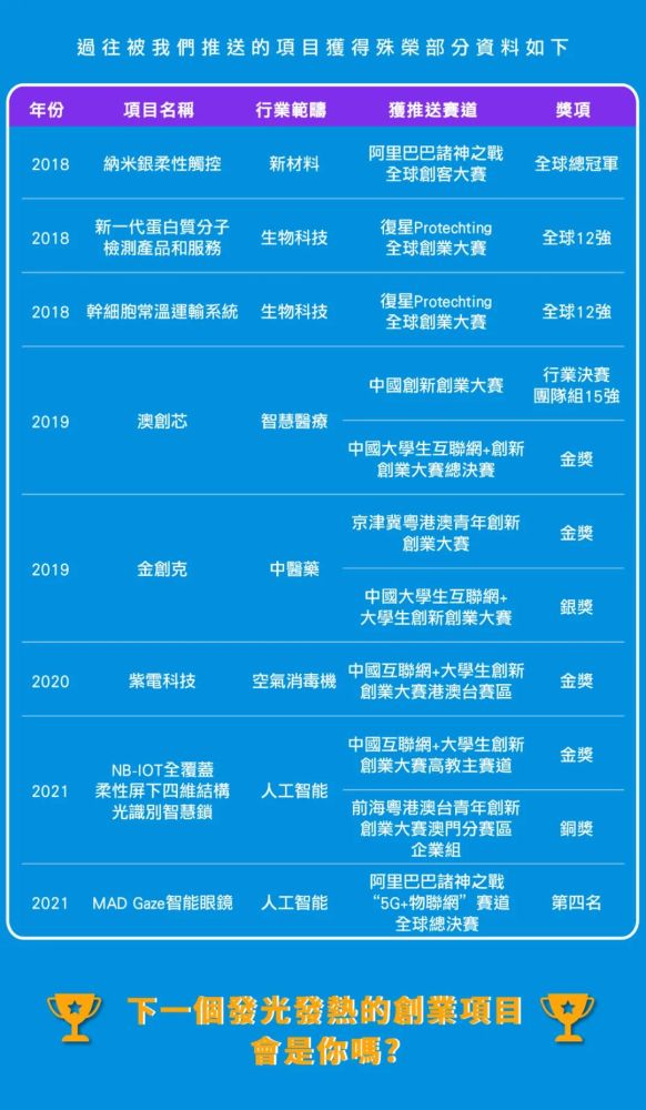 2025澳门天天开好彩大全65期,创新策略设计_响应版57.405