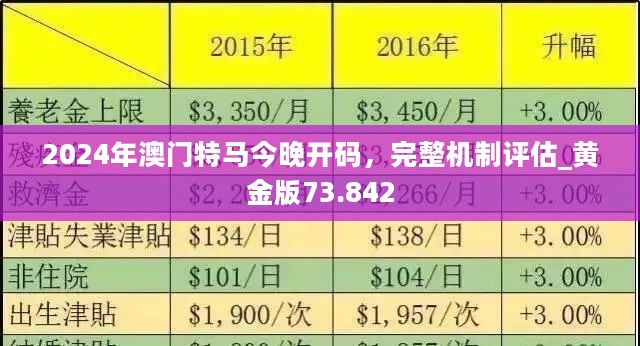 铝基覆铜板 第169页