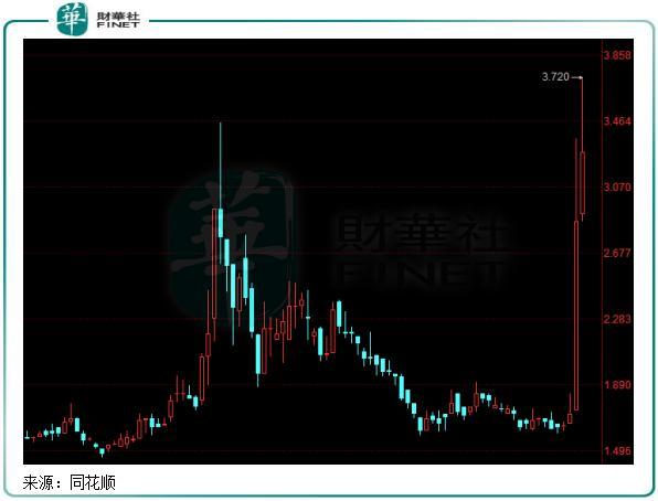 中铝国际股票价值与市场潜力探索