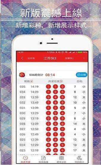 2025澳门特马今晚开奖亿彩网,高度协调实施_社交版57.315