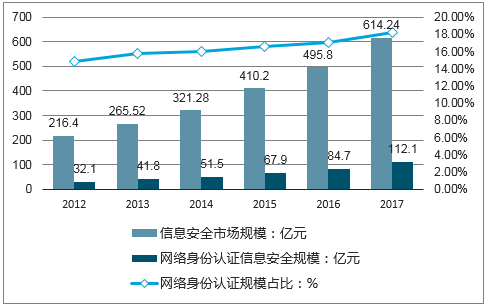 佛山市镓友电子 第176页
