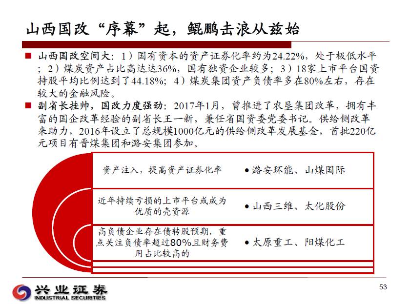 4949免费精准资料大全,平衡执行计划实施_安全版57.510