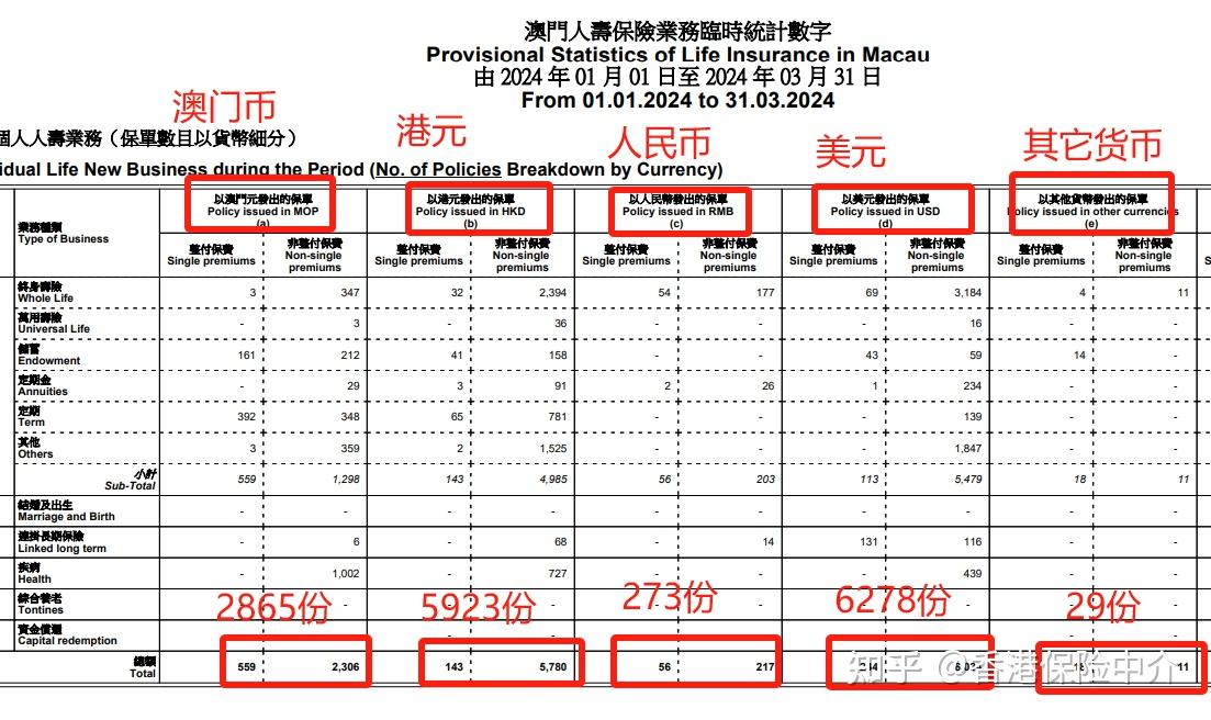 7777788888澳门,多元化诊断解决_标准版57.977