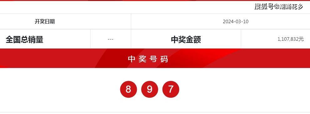7777788888王中王开奖十记录网一,具象化表达解说_家居版57.145