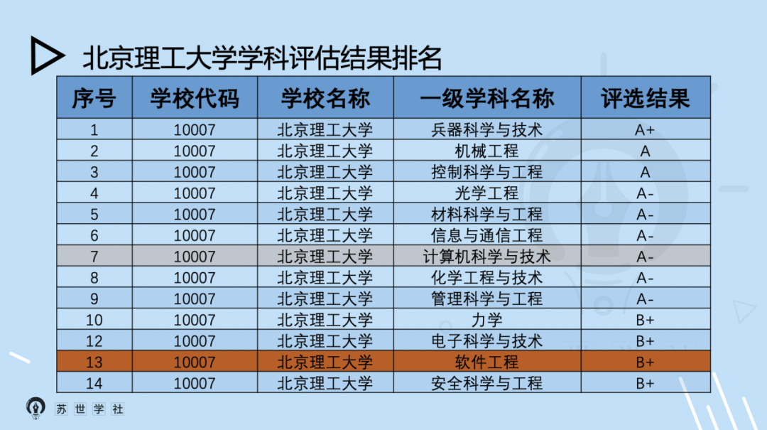 今晚澳门9点35分开奖多少号开奖,科学分析解释说明_娱乐版57.183