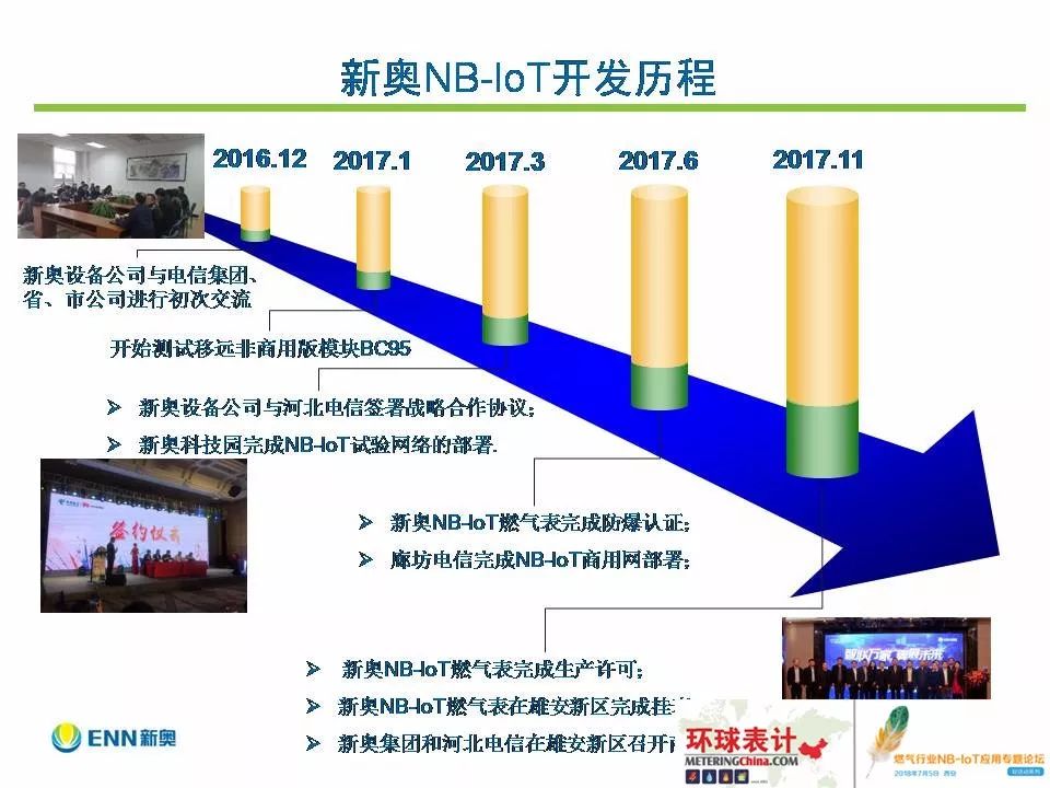 新奥最精准免费大全最新,系统分析方案设计_黑科技版57.672