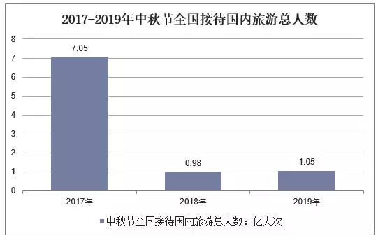 透明LED显示屏 第172页