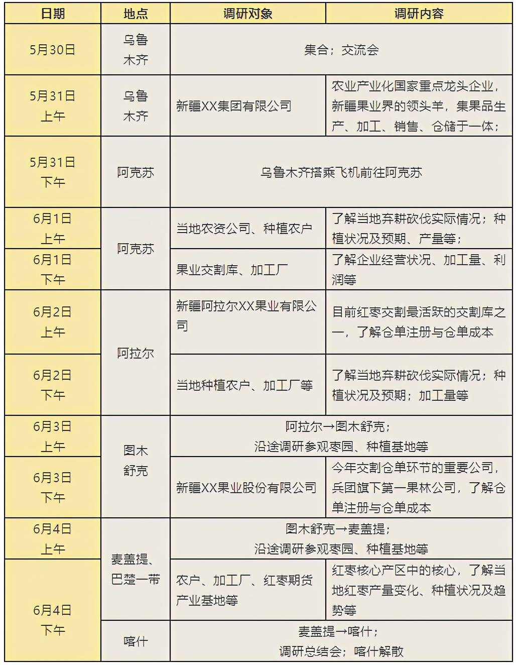 新澳今晚特马上9点30,专业调查具体解析_影像处理版57.681