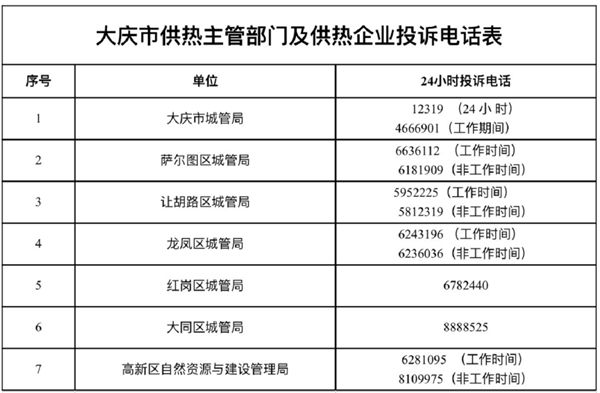 供暖最新标准，开启温暖舒适居住新篇章