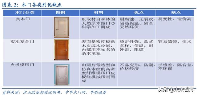 新门内部资料精准大全,实证分析细明数据_本地版57.824