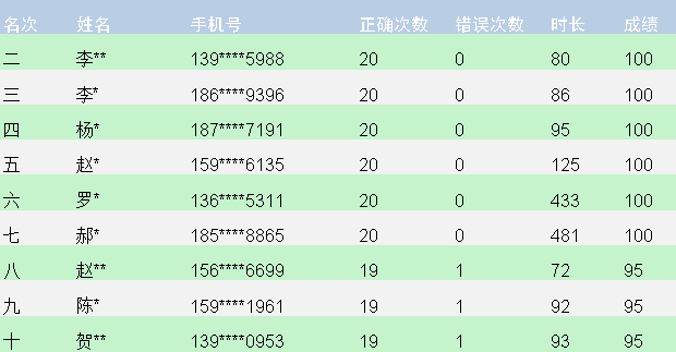 澳门一码一码1000%中奖,即时解答解析分析_环境版57.901
