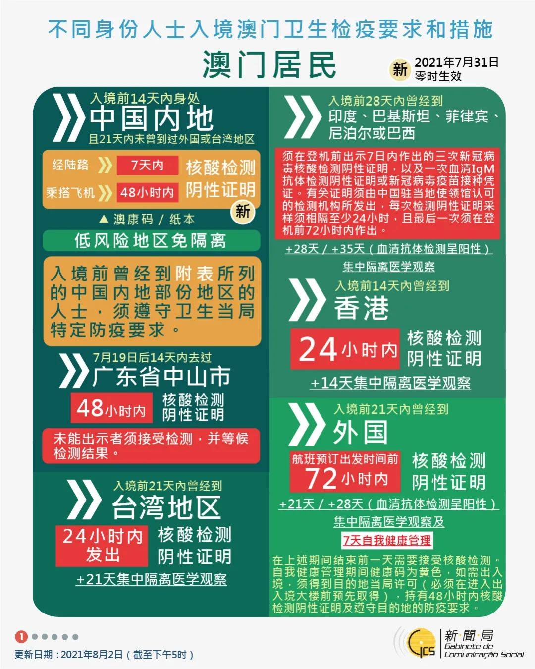 澳门一码一肖一特一中详情,精细评估方案_高效版57.867