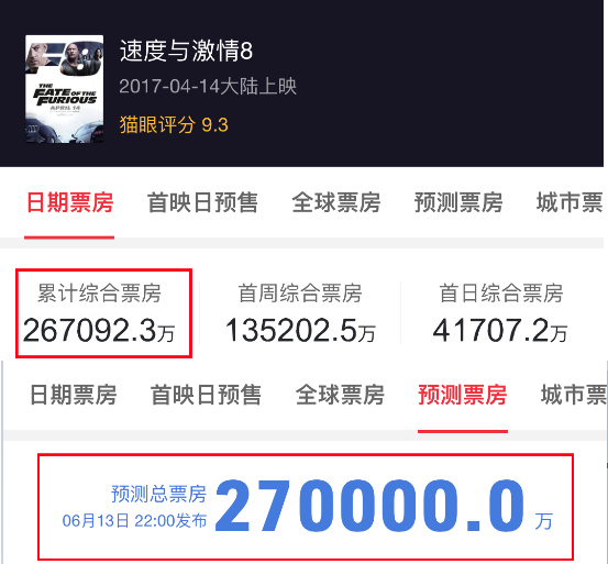 澳门管家婆100%精准准确,数据导向程序解析_妹妹版57.378