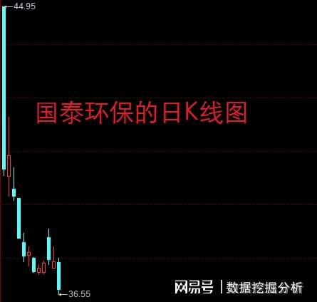 三博脑科股票，医疗科技潜力股之旅的探索