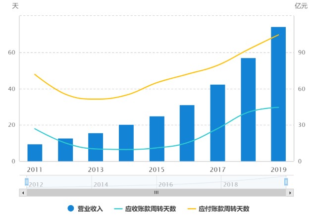 晨光解读新趋势，探索未来无限可能
