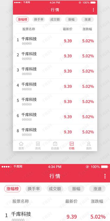 股票行情综合排行榜，解读市场风云，捕捉投资机遇