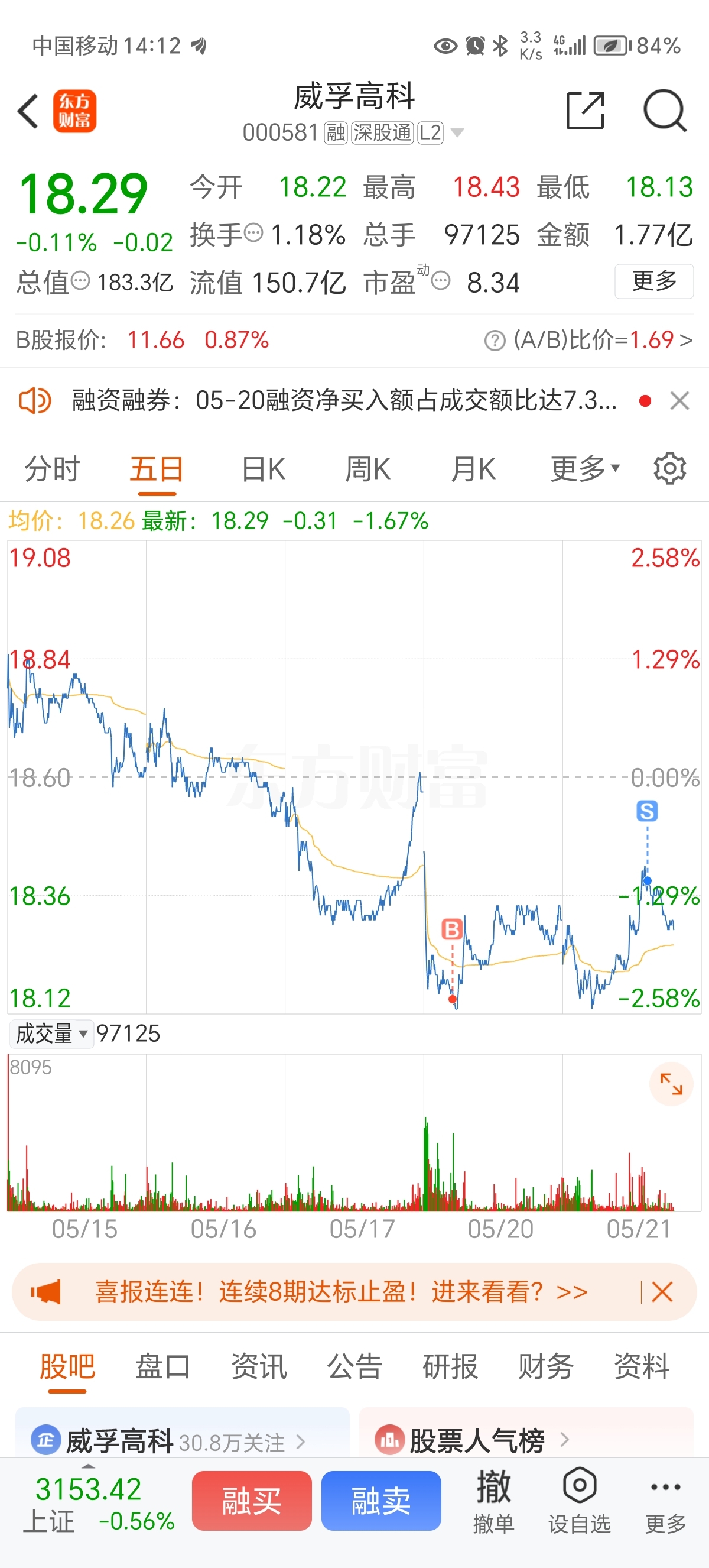 揭秘威孚高科股票背后的故事，科技与未来的融合盛宴