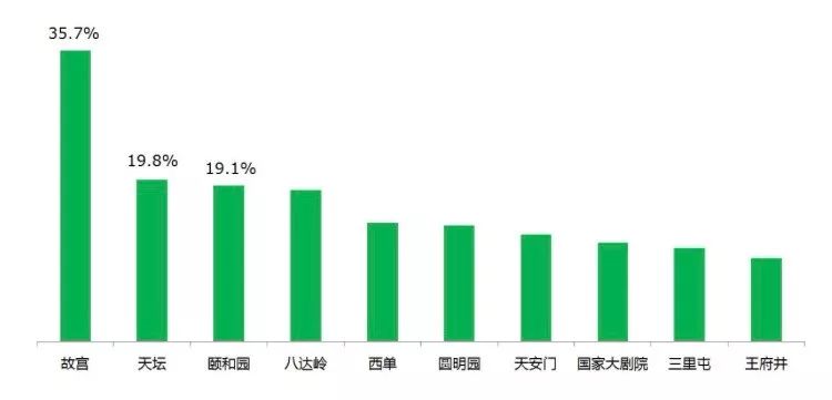 你我谷最新人口数据，揭示时代变迁与未来展望