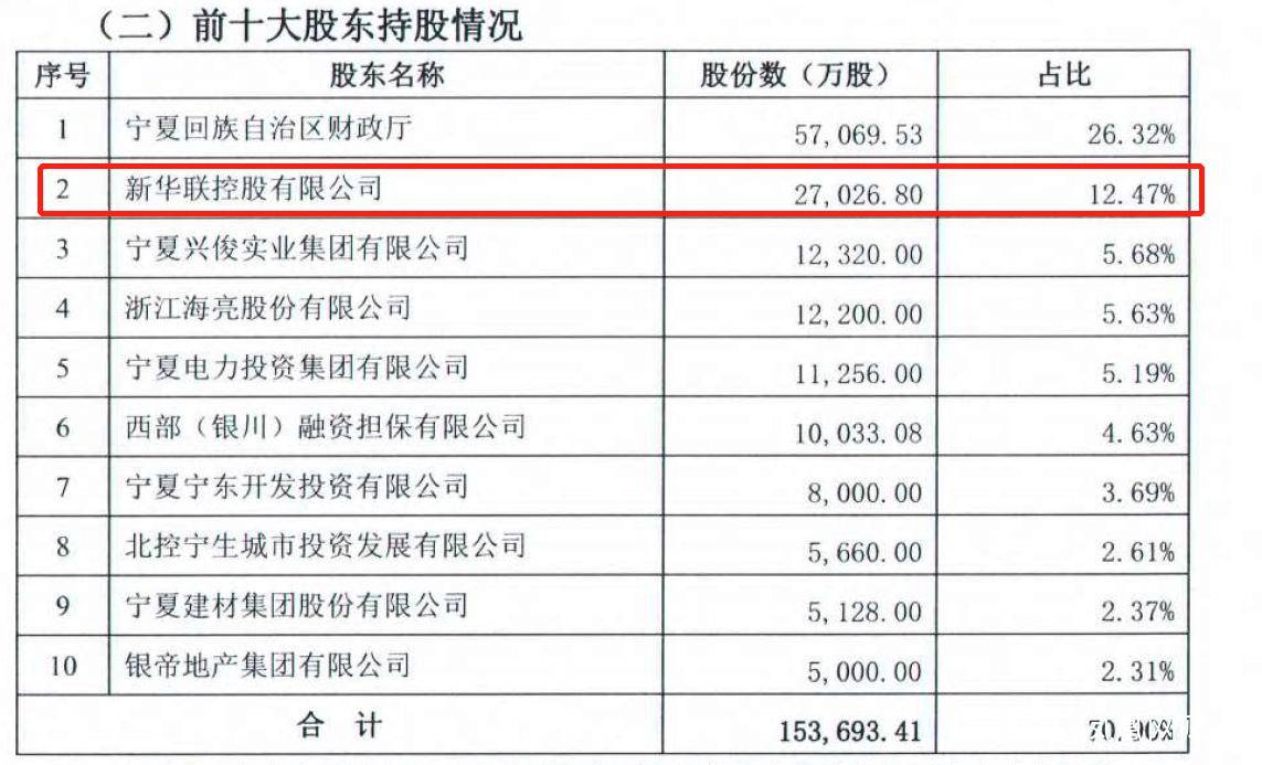 宁夏股票，探寻西北金融的新机遇