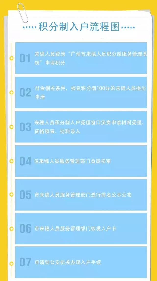 铝基覆铜板 第121页