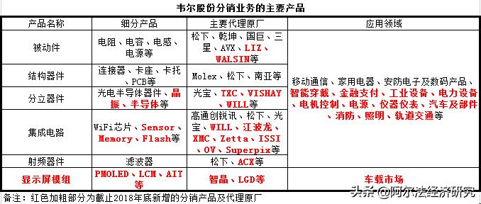 佛山市镓友电子 第104页