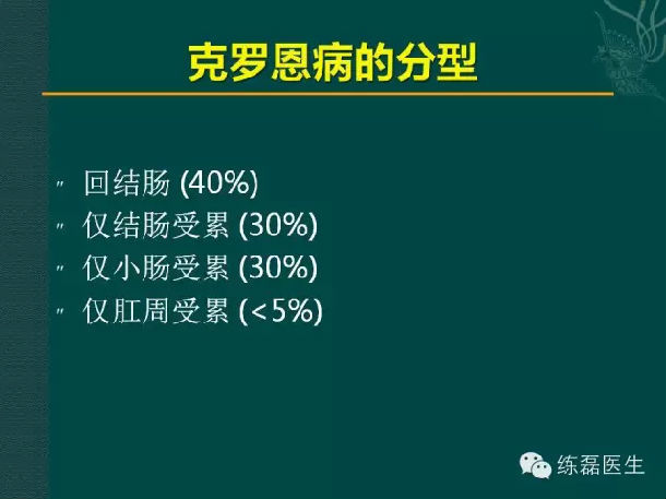 克罗恩病最新突破性研究，未来治疗的新希望与进展