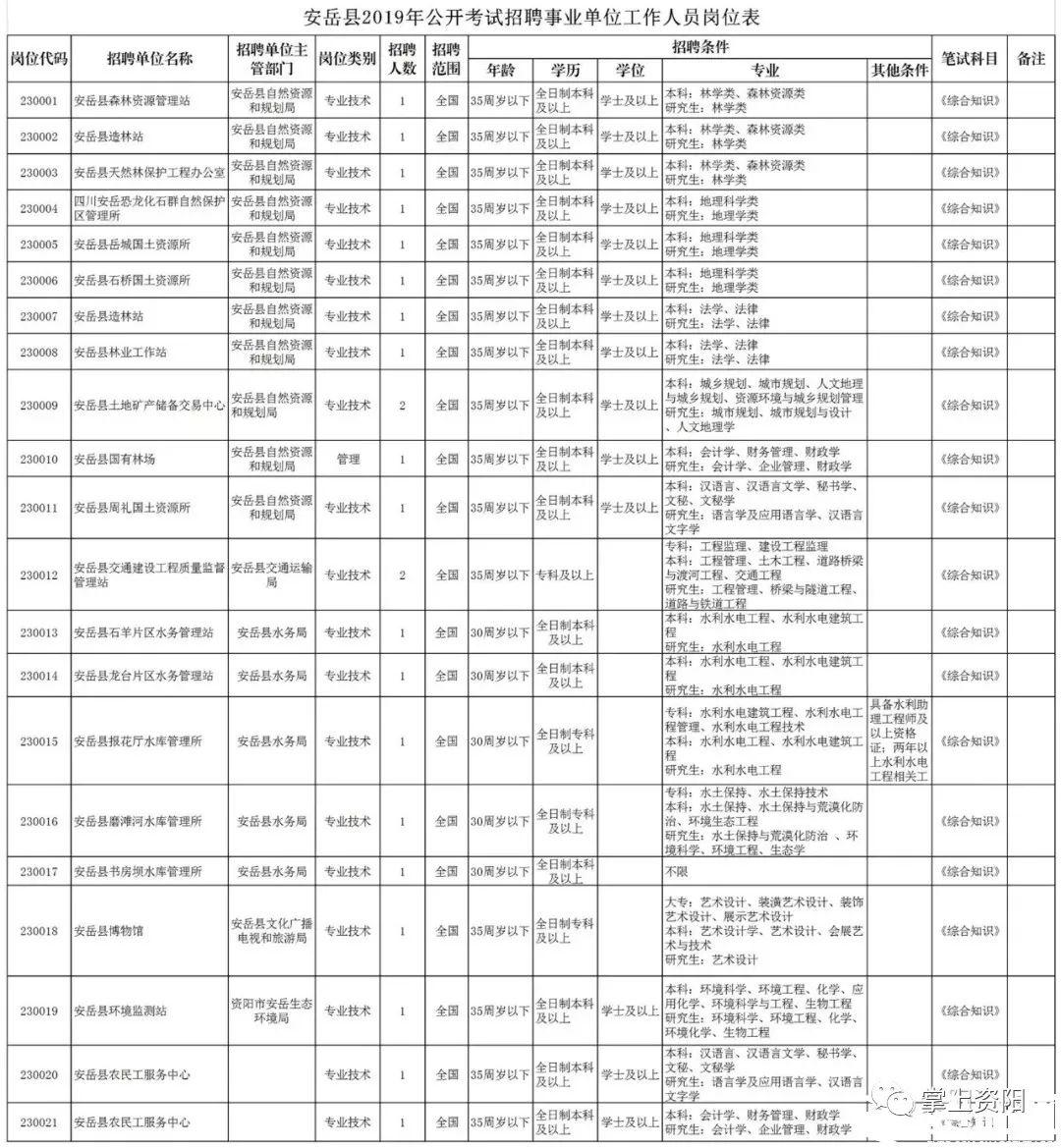 佛山市镓友电子 第87页