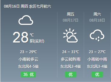 天气预报夏津最新，自然之声的交响启幕