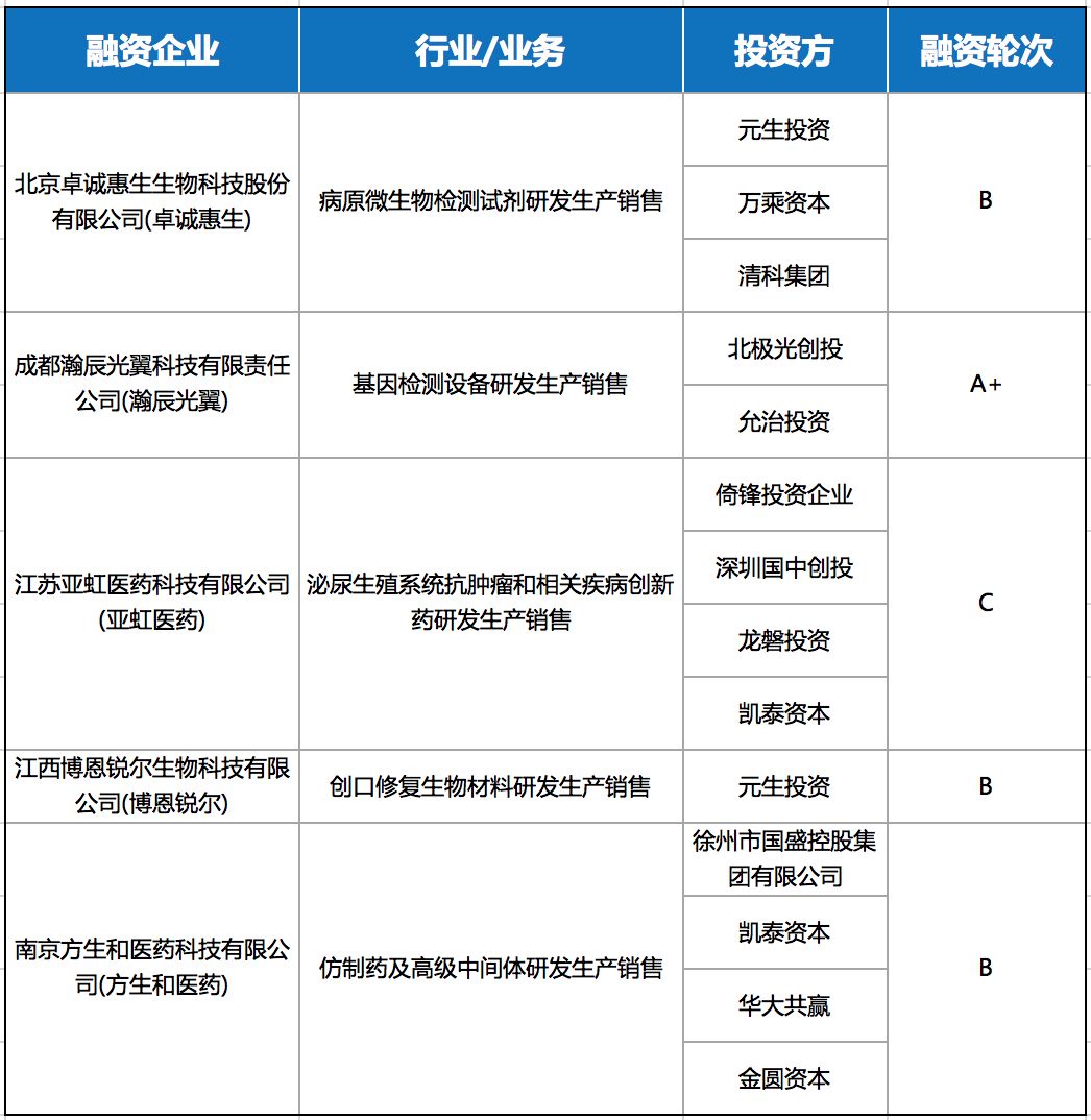 第301页