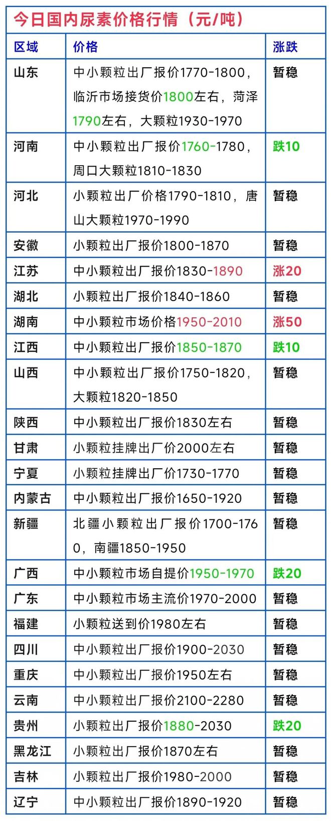 铝基覆铜板 第72页