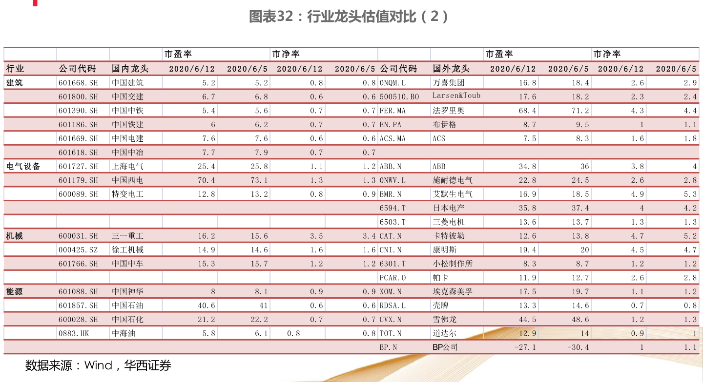 透明LED显示屏 第71页