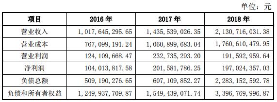 佛山市镓友电子 第57页