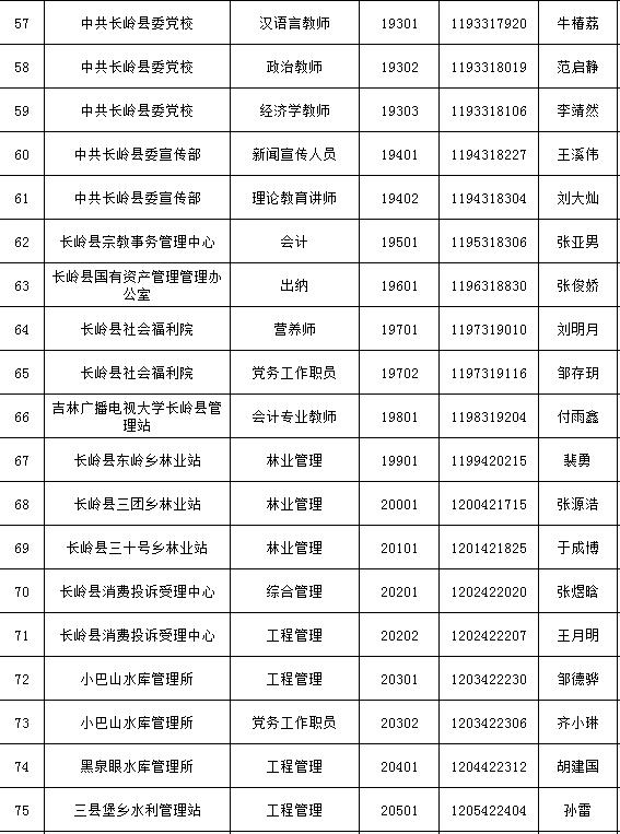透明LED显示屏 第39页