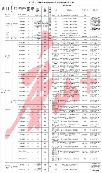 佛山市镓友电子 第28页