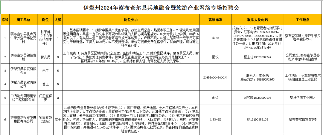 透明LED显示屏 第22页