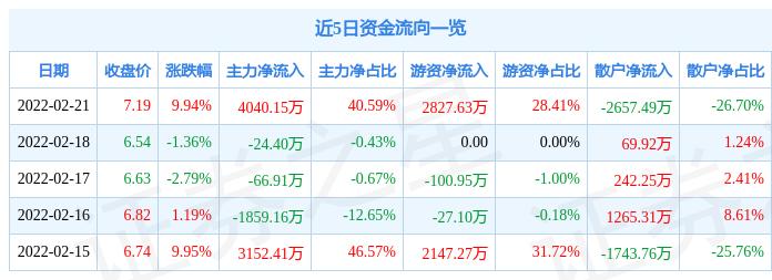 浙江富润创新发展动态，澎湃动力持续推动公司前行