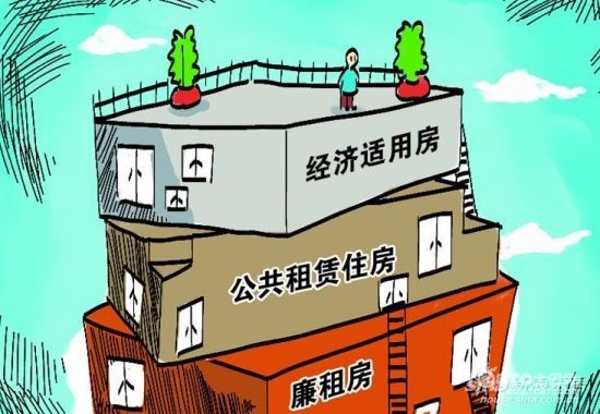 北京公租房最新政策，构建宜居之梦的新篇章启动实施