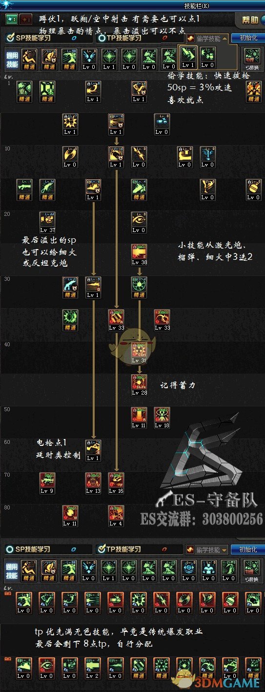 DNF男大枪全新加点攻略，战力飙升的秘密武器揭秘