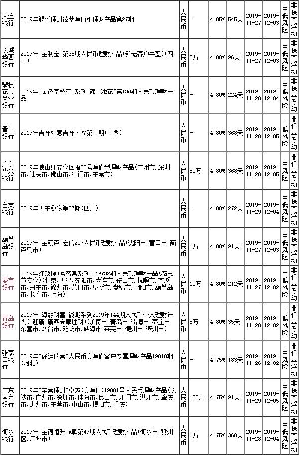 铝基覆铜板 第6页